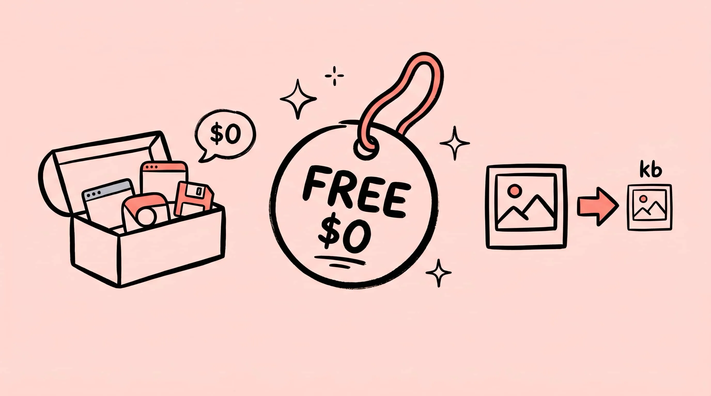 2026 年 Mac 免费图片压缩工具推荐 —— 免费应用与免费层对比