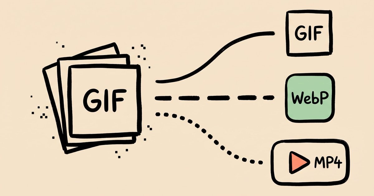 GIF Compression on Mac: Reduce Size and Keep Animation - Zipic Blog