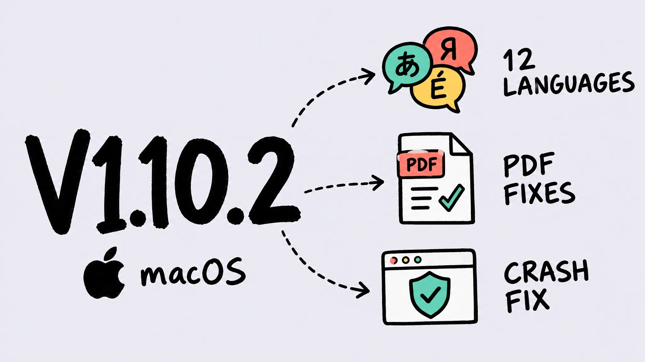 Zipic V1.10.2 macOS release — 12 interface languages, PDF fixes, and a macOS 26 crash fix