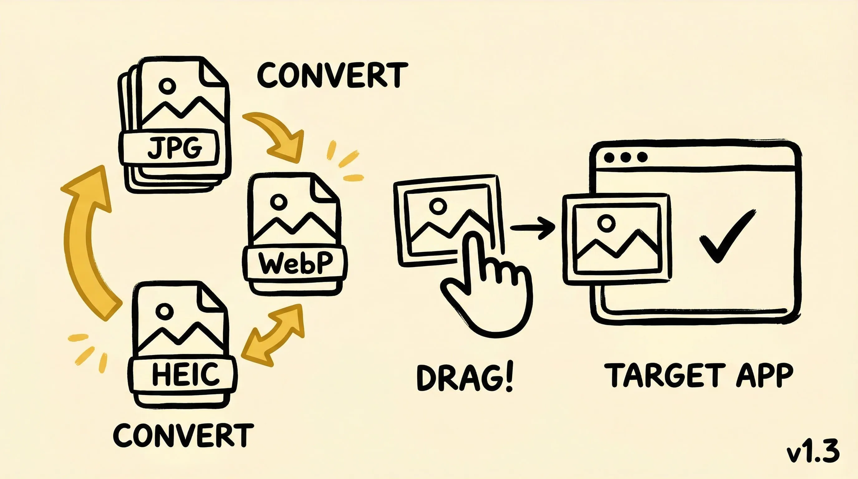 Zipic V1.3 release screenshot