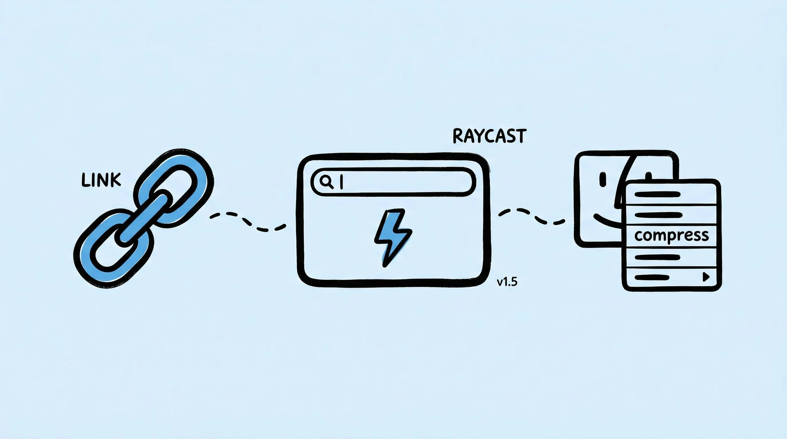 Zipic V1.5 发布截图