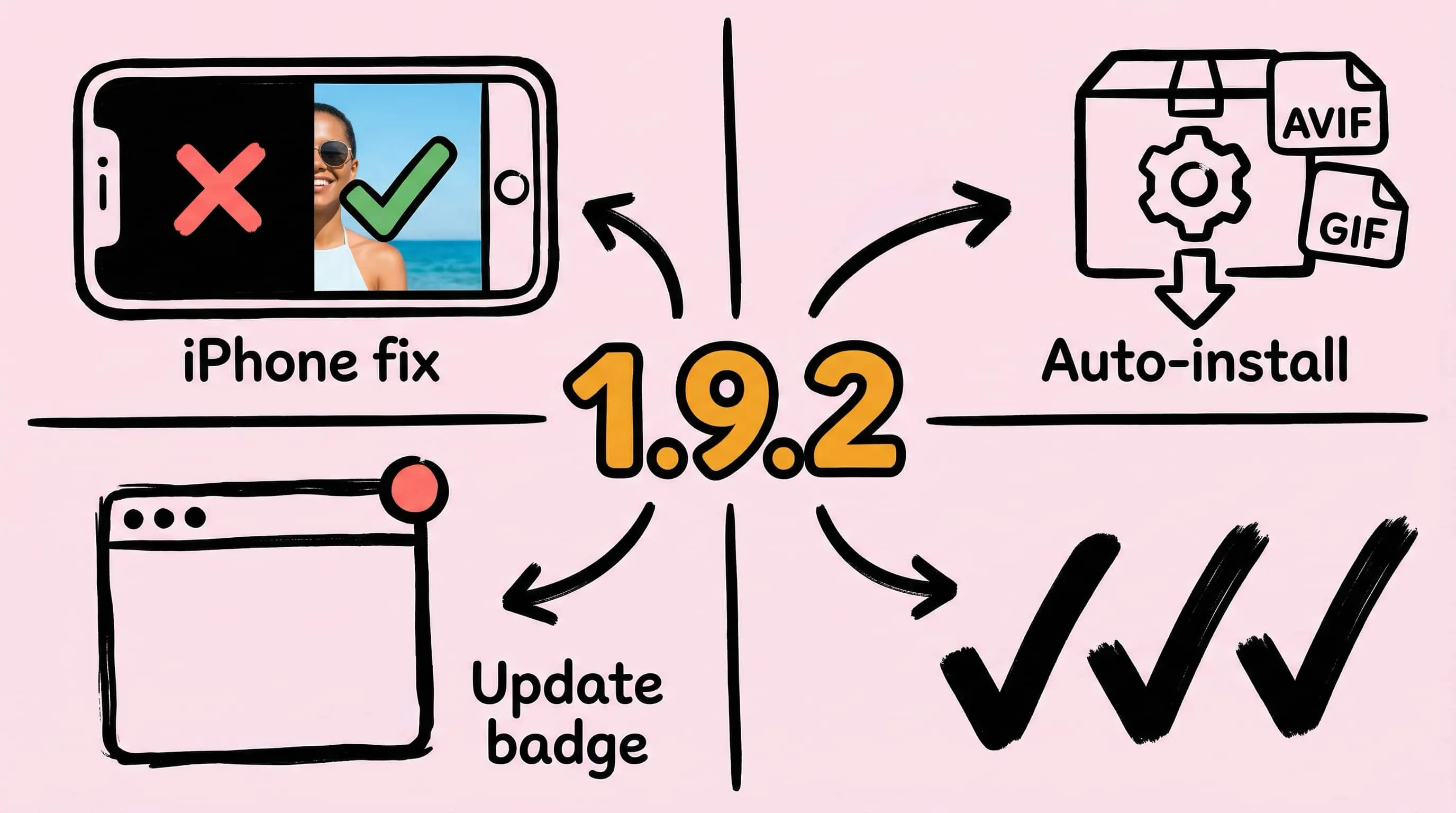 Zipic V1.9.2 release — AVIF/GIF auto-install, update badge, and iPhone photo fix