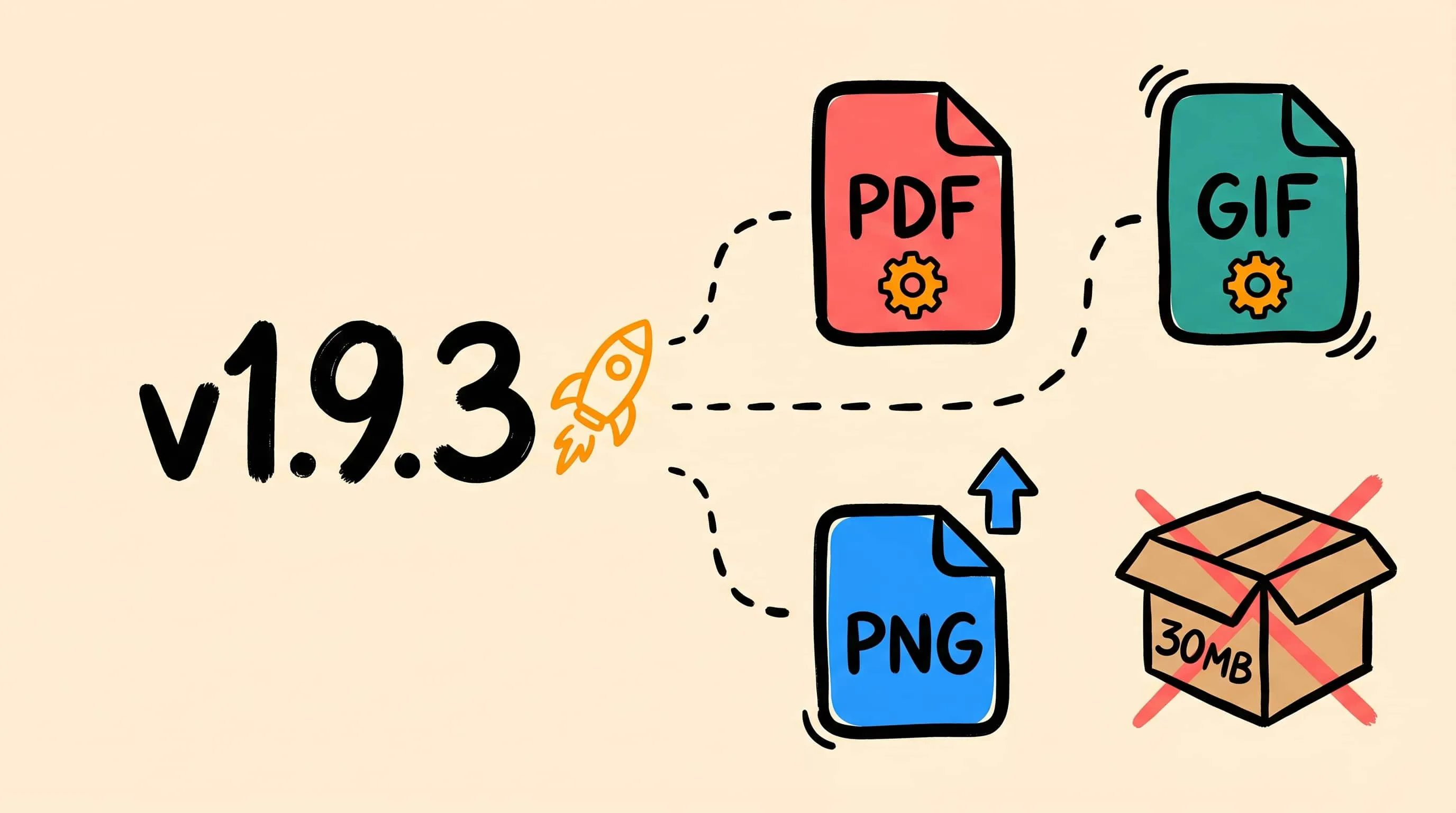 Zipic V1.9.3 发布 — 内置 PDF 与 GIF 压缩引擎（pdfoptim 与 gifoptim）