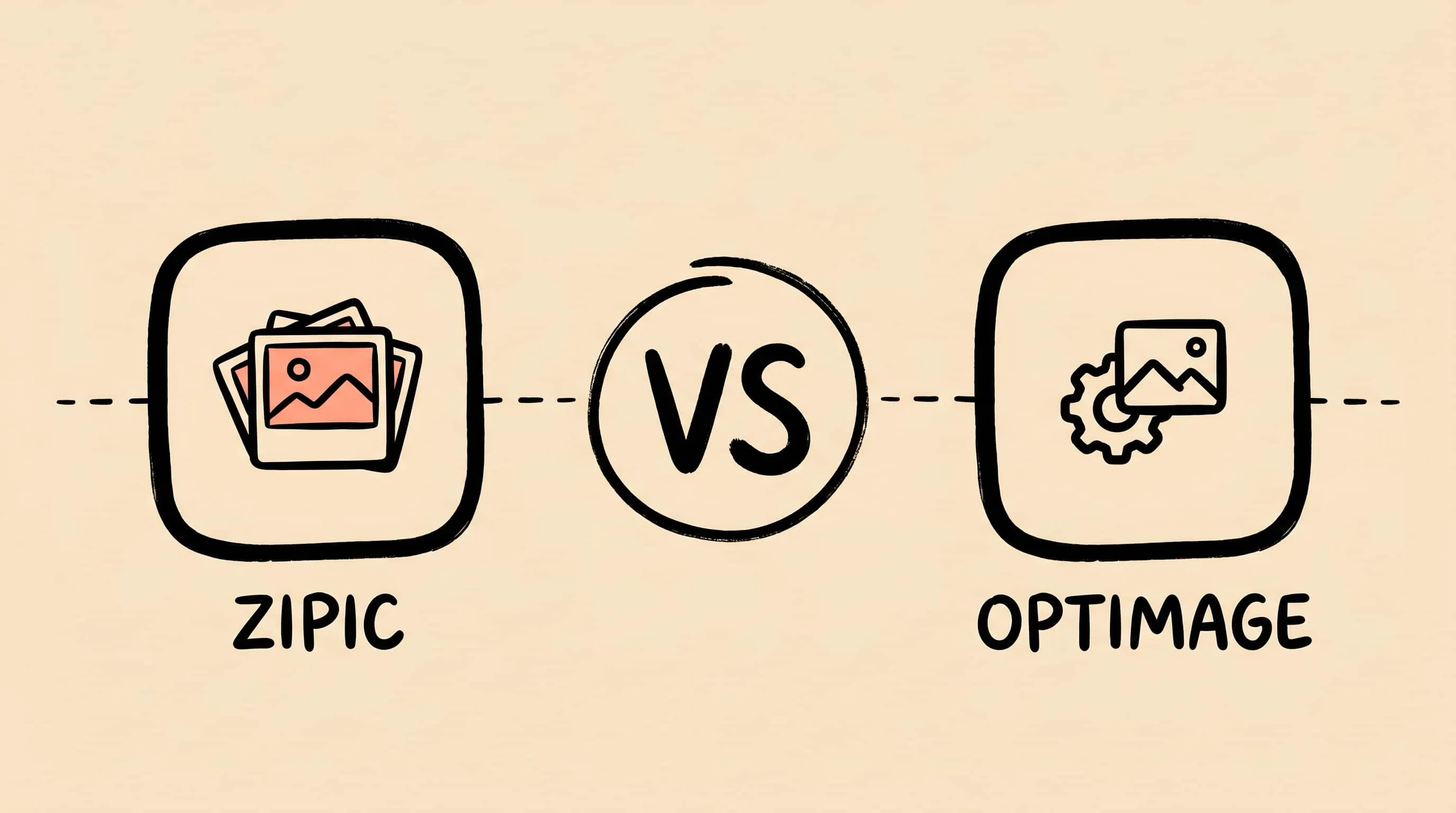 Zipic vs Optimage：Mac 图片压缩工具对比 的手绘封面图，展示 Zipic、Optimage、Workflow 主题